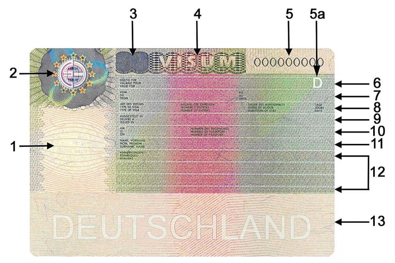 Specimen of a Schengen visa sticker